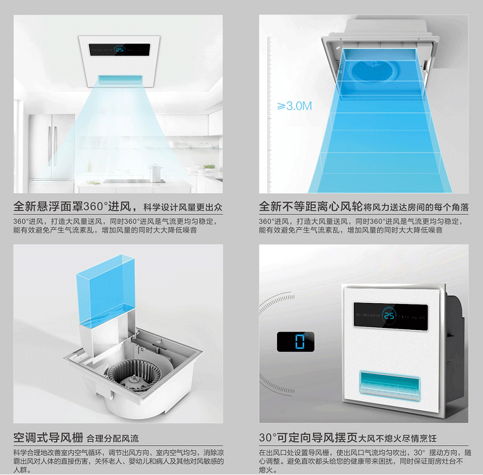 廚房空調(diào)